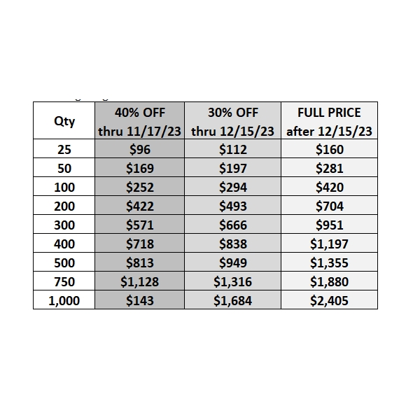 Alternate view:Price Chart of Pop Up Marten Cards